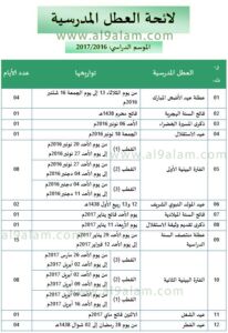 lai7at l3otal 2017 maroc لائحة العطل