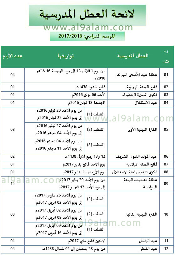 lai7at l3otal 2017 maroc لائحة العطل